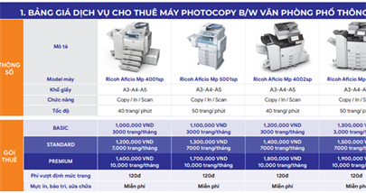 Cho thuê máy photocopy văn phòng giá rẻ hãng Toshiba, Ricoh từ 800k